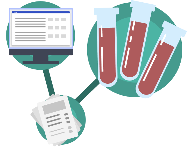 lab integration